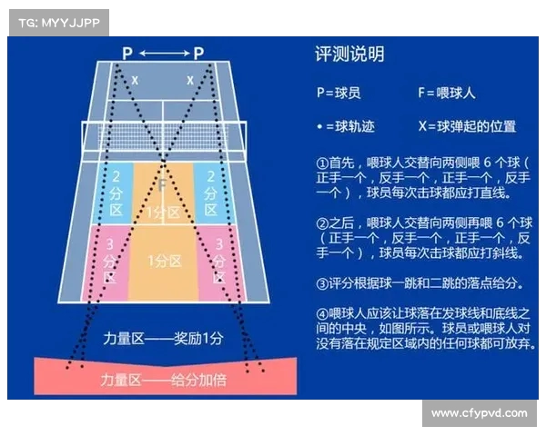 网球比赛评论分析：技术与战术的交织，选手心理与策略的博弈