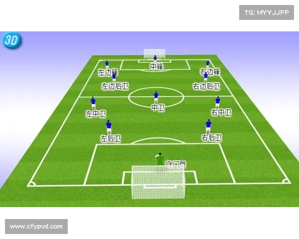 西甲352阵型解析与战术运用 探讨球队如何在现代足球中实现战术革新