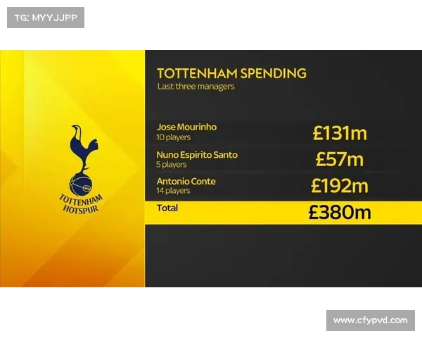 英超历史转会金额排行榜揭秘顶级球员交易背后的资金动向